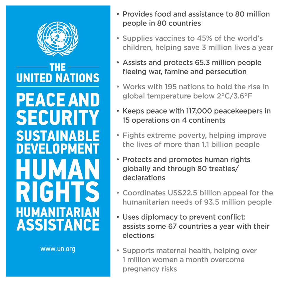 United Nations - The United Nations works for everyone,... | Facebook