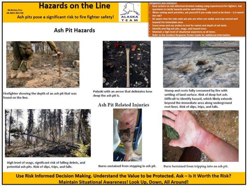 -A two-person saw... - Wildland Fire Lessons Learned Center