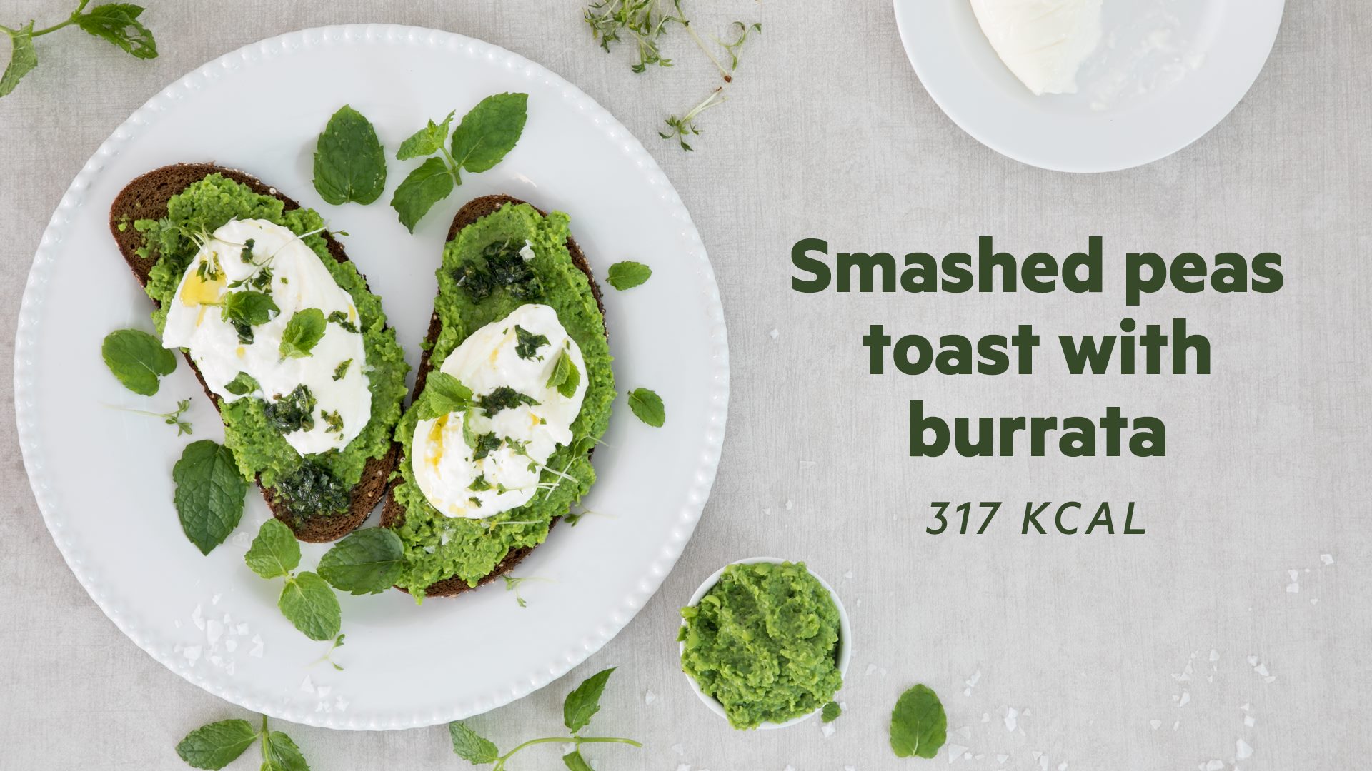 Lifesum - Avo toasts are in the past now, the new trend in...