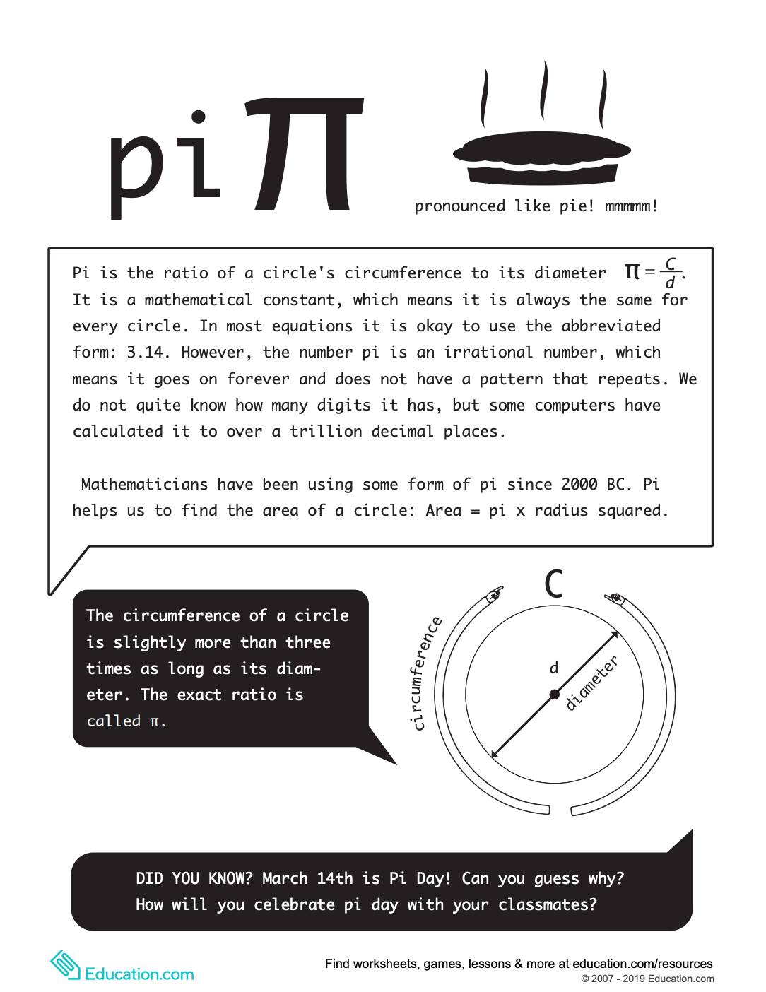 education.com - Count up ... and up ... to #PiDay with this (free ...