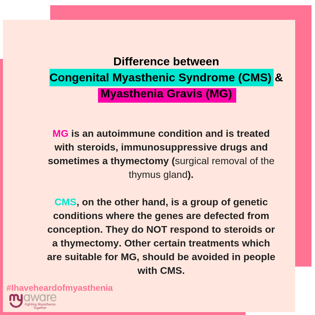 When most people... - Myaware Fighting Myasthenia Together