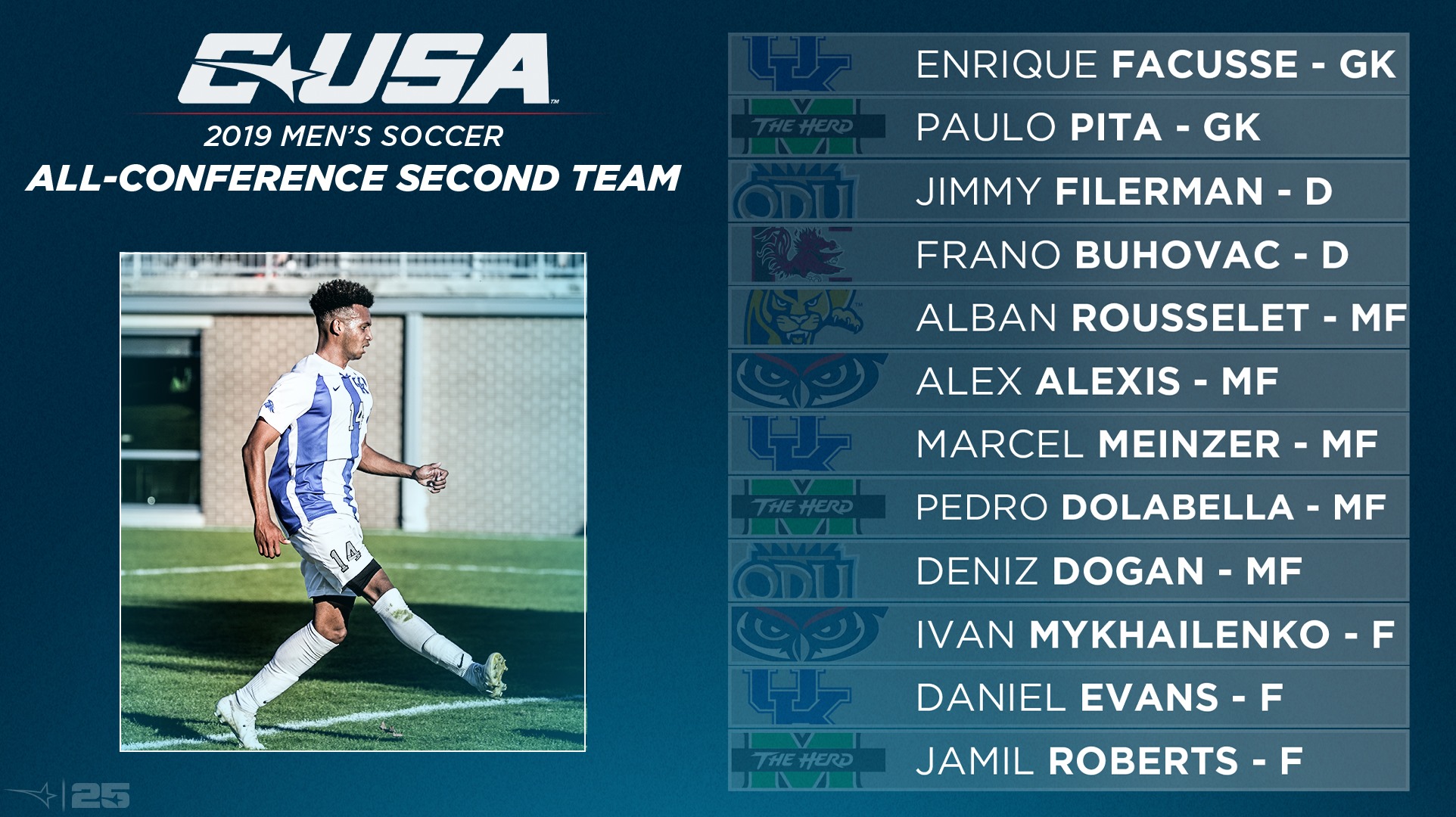 Conference USA - Conference USA added a new photo — with...