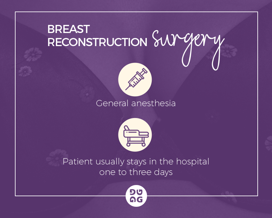 Rafael Gottenger,... - Rafael Gottenger, MD Plastic Surgery