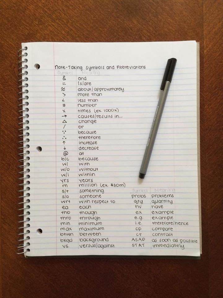 Shorthand Symbols For Note Taking Improve Your Note Taking Skills In