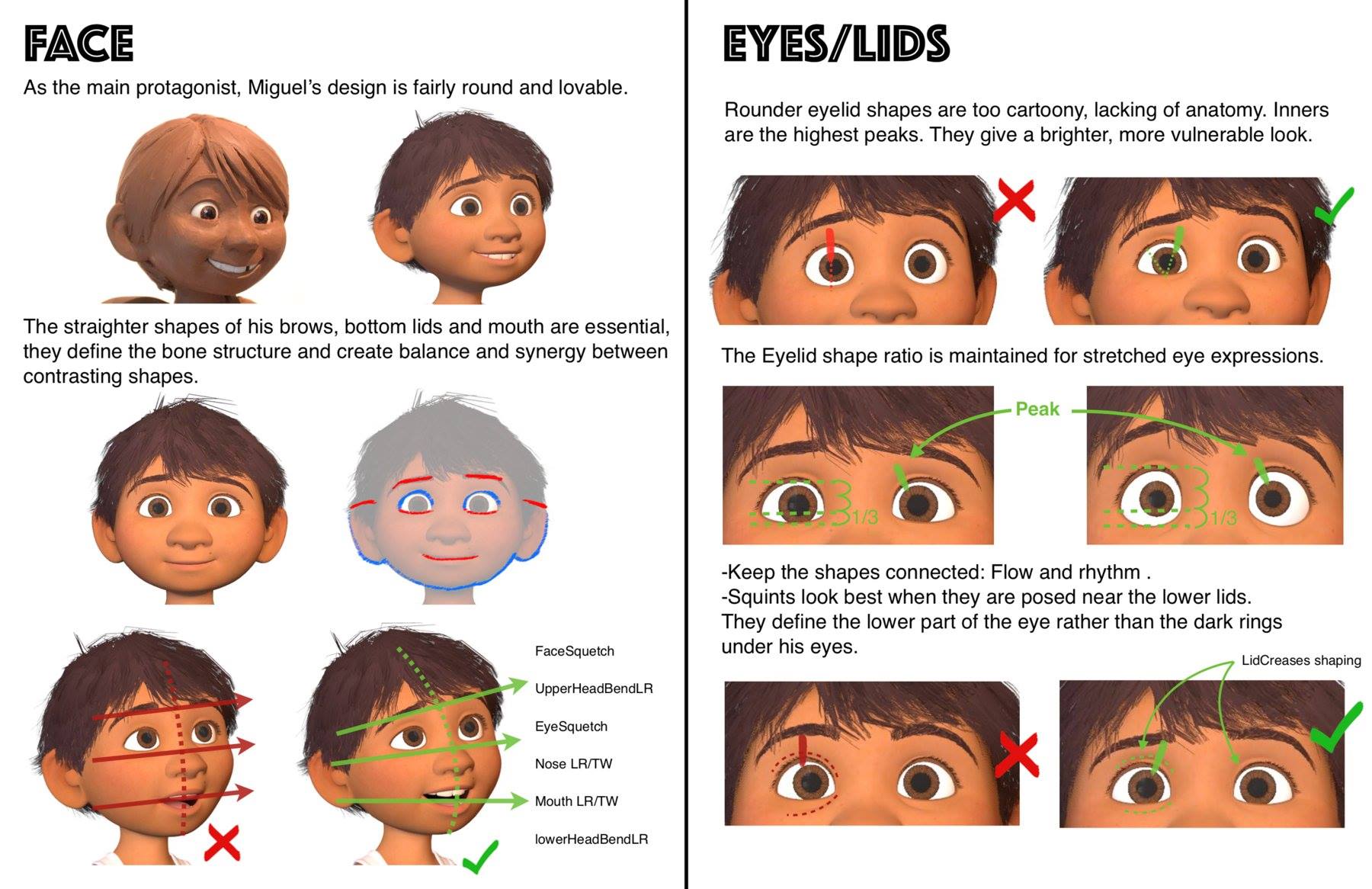 Pixar’s Coco Character Model Sheet... - IAMAG Master Classes | Facebook