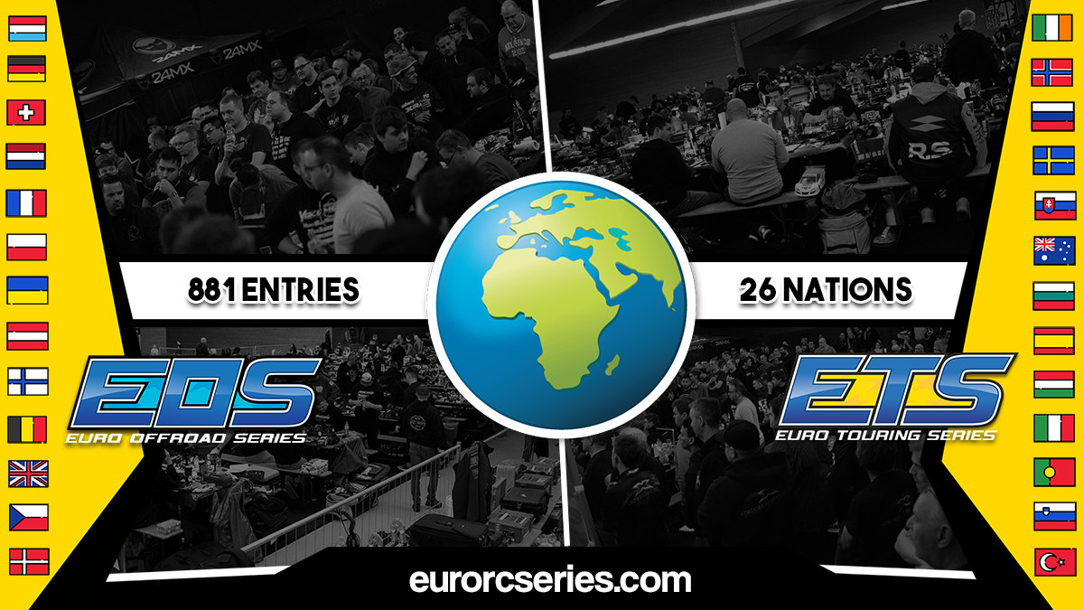 🌍 EURORCSERIES uniting the... - ETS - Euro Touring Series