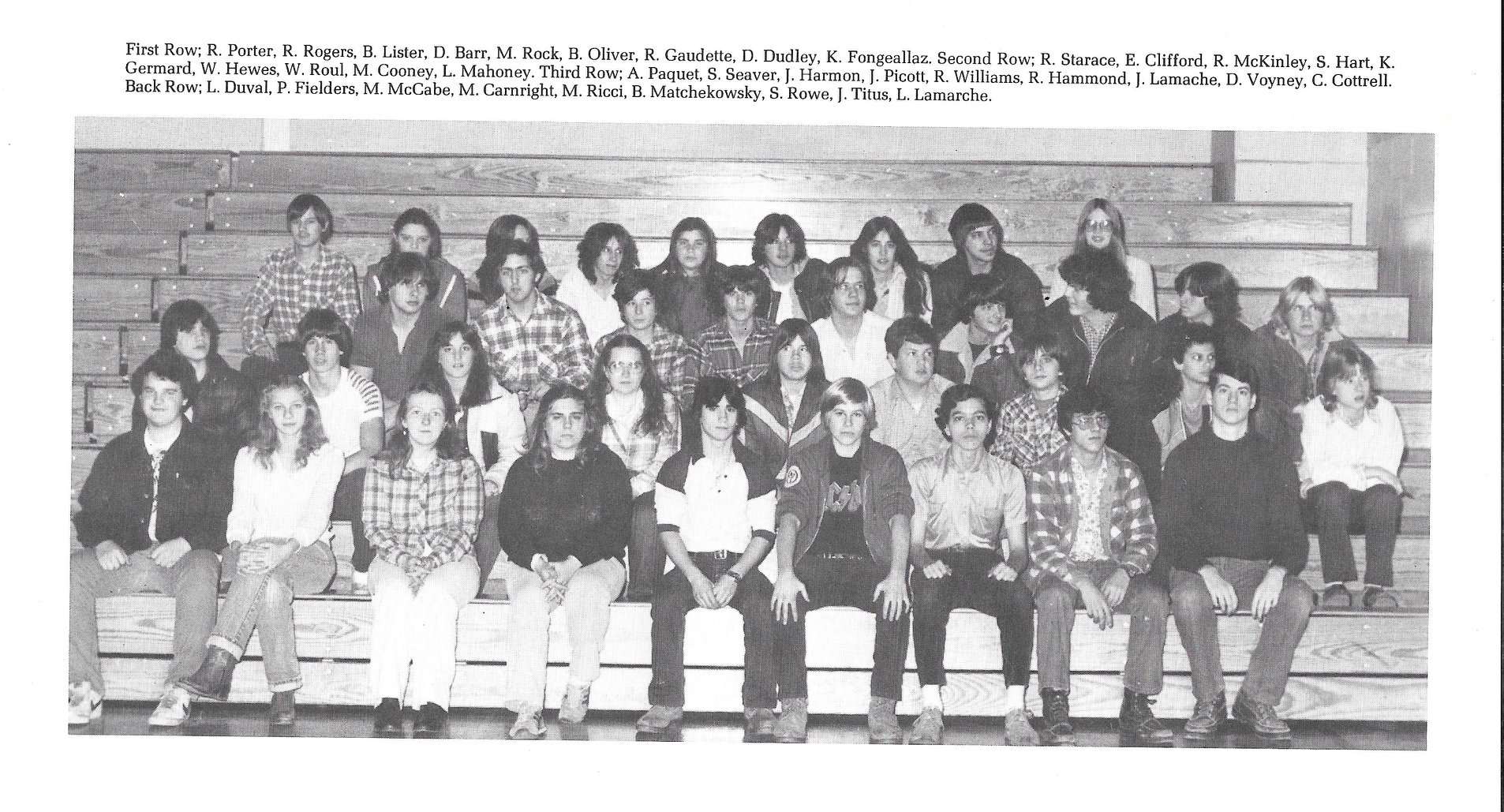 Class of 1983 -... - Raymond High School Alumni Association | Facebook
