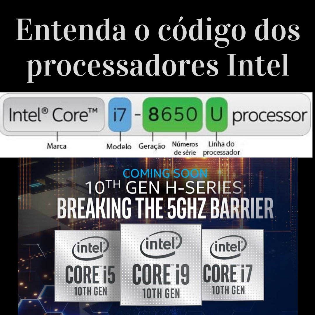 Colmsys TI & Elétrica - Entenda o Código dos Processadores Intel Marca ...