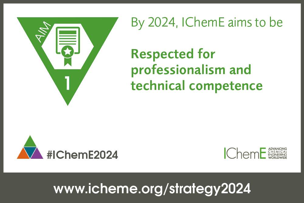 Aim one of... - IChemE (Institution of Chemical Engineers) | Facebook