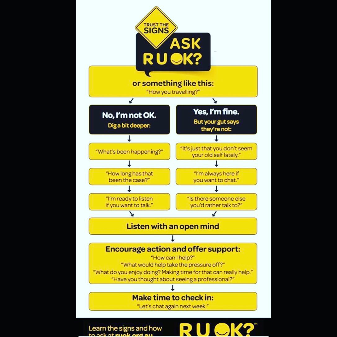 Fuse Magazine - An important thing to ask. Checking in...