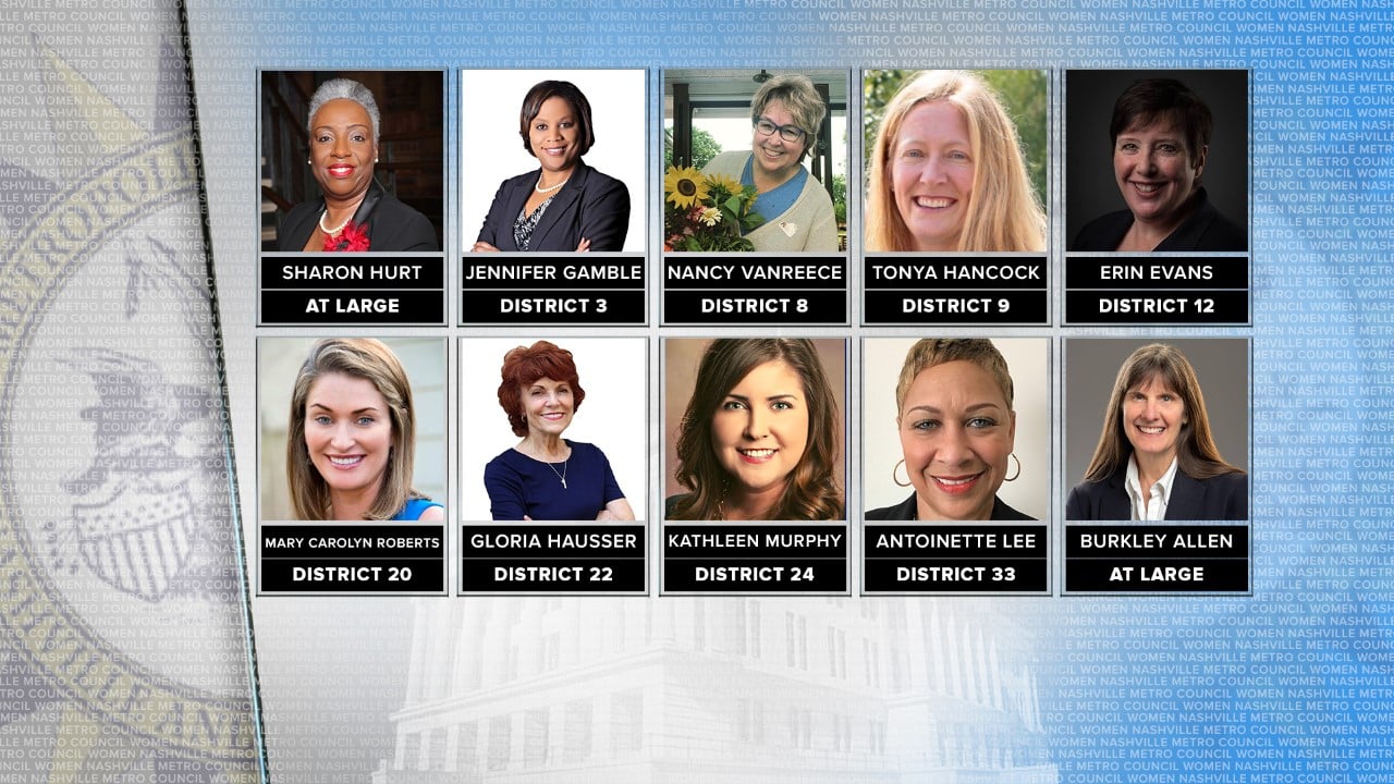 HISTORY MADE! A record 20 women... - NewsChannel 5 Nashville