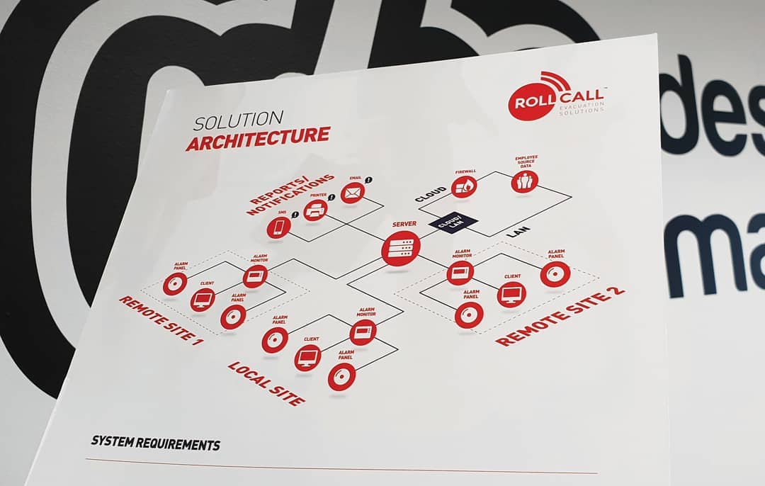 Idea - A new look for a new customer! Roll Call specialise in providing ...