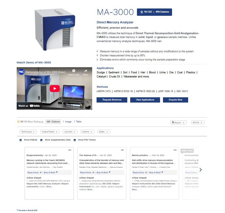 Nippon - At NIC, we’ve integrated Bioz Badges across key product pages ...