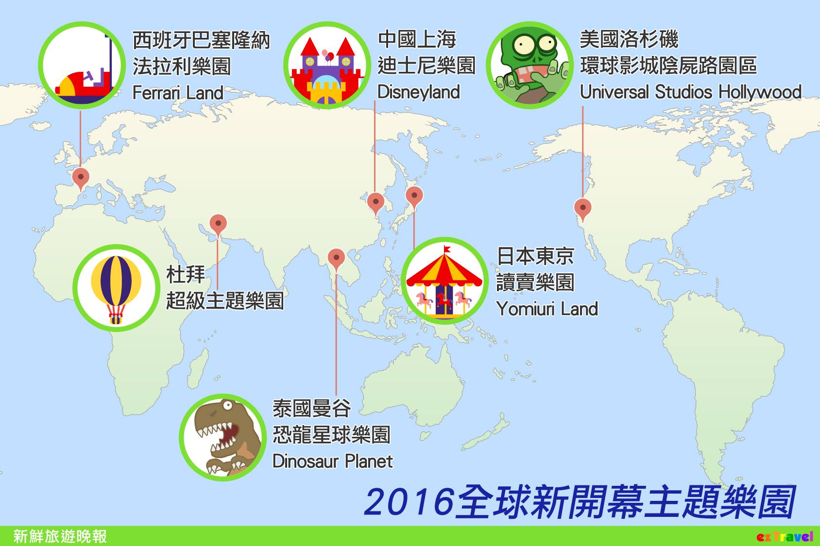 Eztravel 易遊網 全球愛玩客 2016全球6間樂園全新開幕說到2016年即將建成的主題樂園 當然不得不提中國上海 迪士尼 樂園 全球華人期待的復古米奇和米妮 下週就可以訂票囉 除了上海迪士尼樂園之外 世界各地陸續開幕讓人們熱血沸騰的