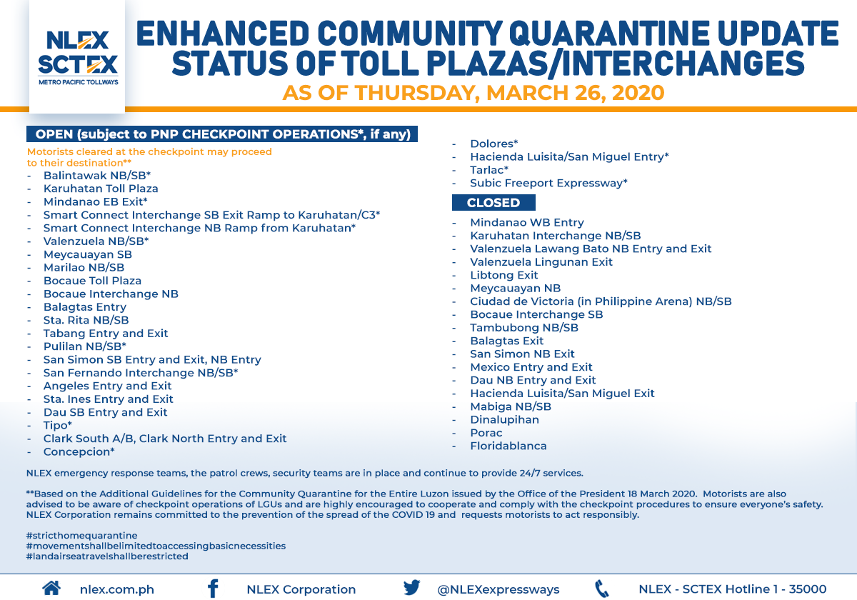 Schedule/Status of NLEX-SCTEX Toll... - NLEX Corporation | Facebook