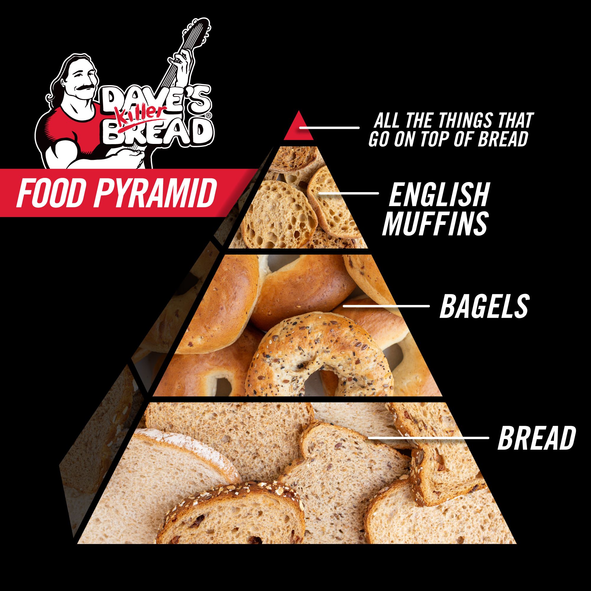 The DKB Pyramid: a guide to the best... - Dave's Killer Bread | Facebook