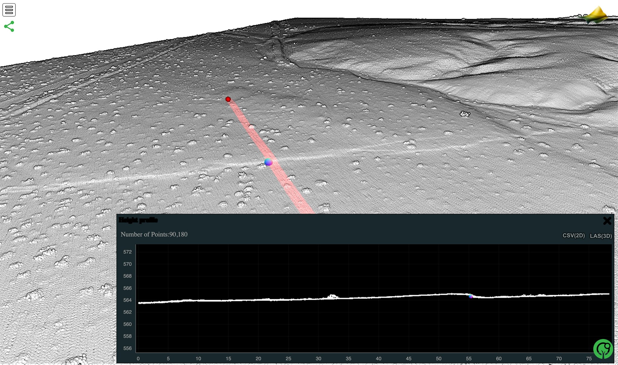OpenTopography - Two new lidar datasets, collected by...
