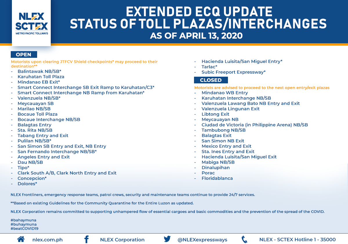 Schedule/Status of NLEX-SCTEX Toll... - NLEX Corporation