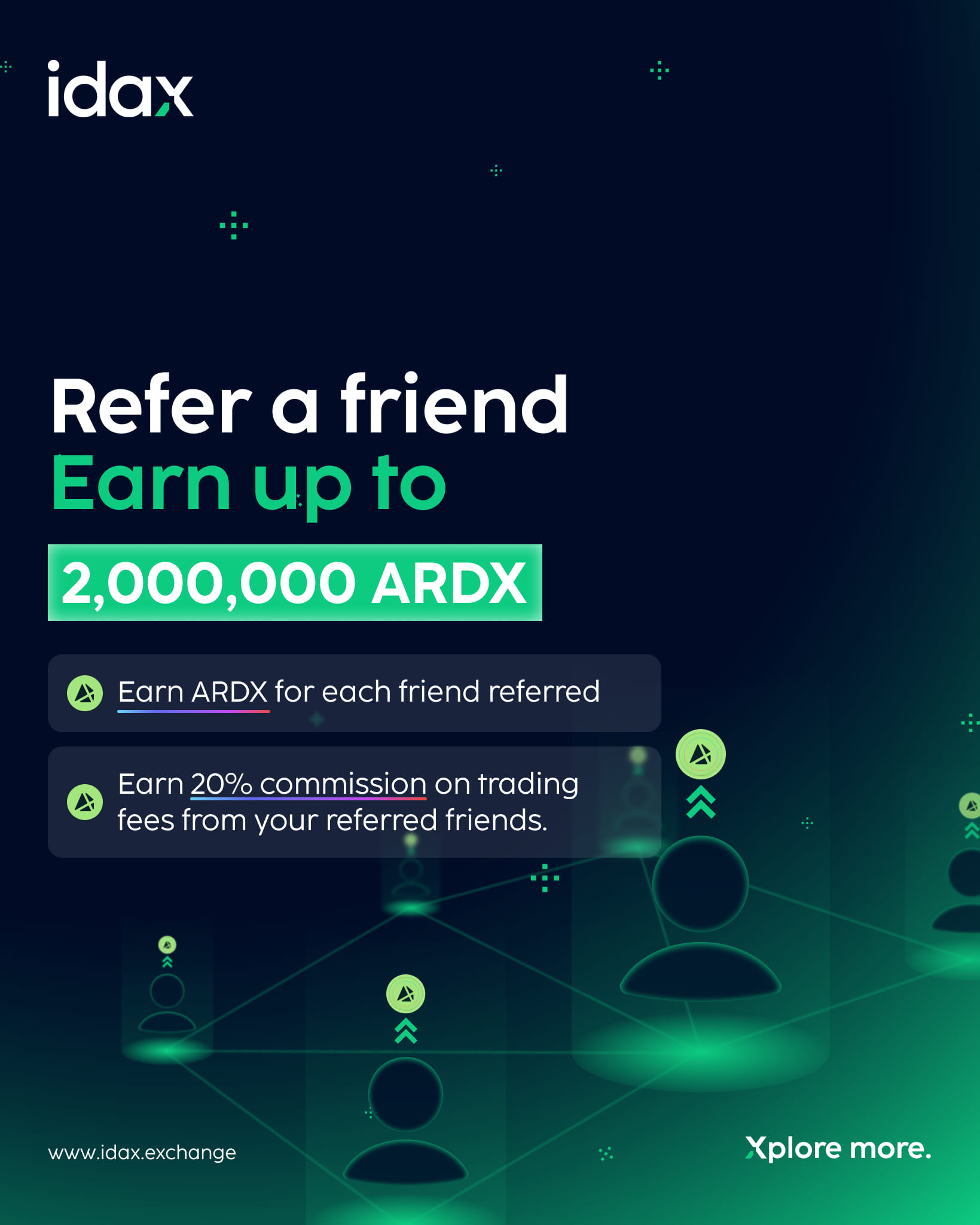 Ardcoin - ARDX | Ulaanbaatar