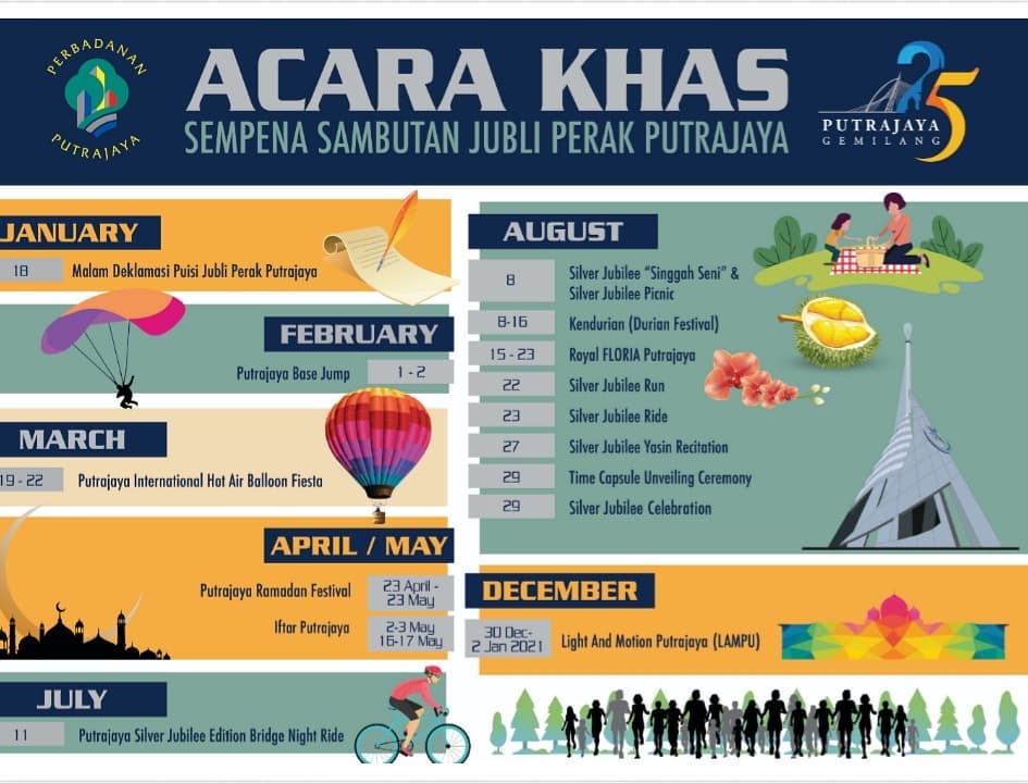 Sambutan Jubli Perak Putrajaya 2020 Perbadanan Putrajaya Facebook