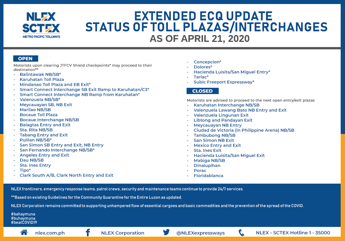 NLEX - Schedule/Status of NLEX-SCTEX Toll Plazas today Tuesday, 21 ...