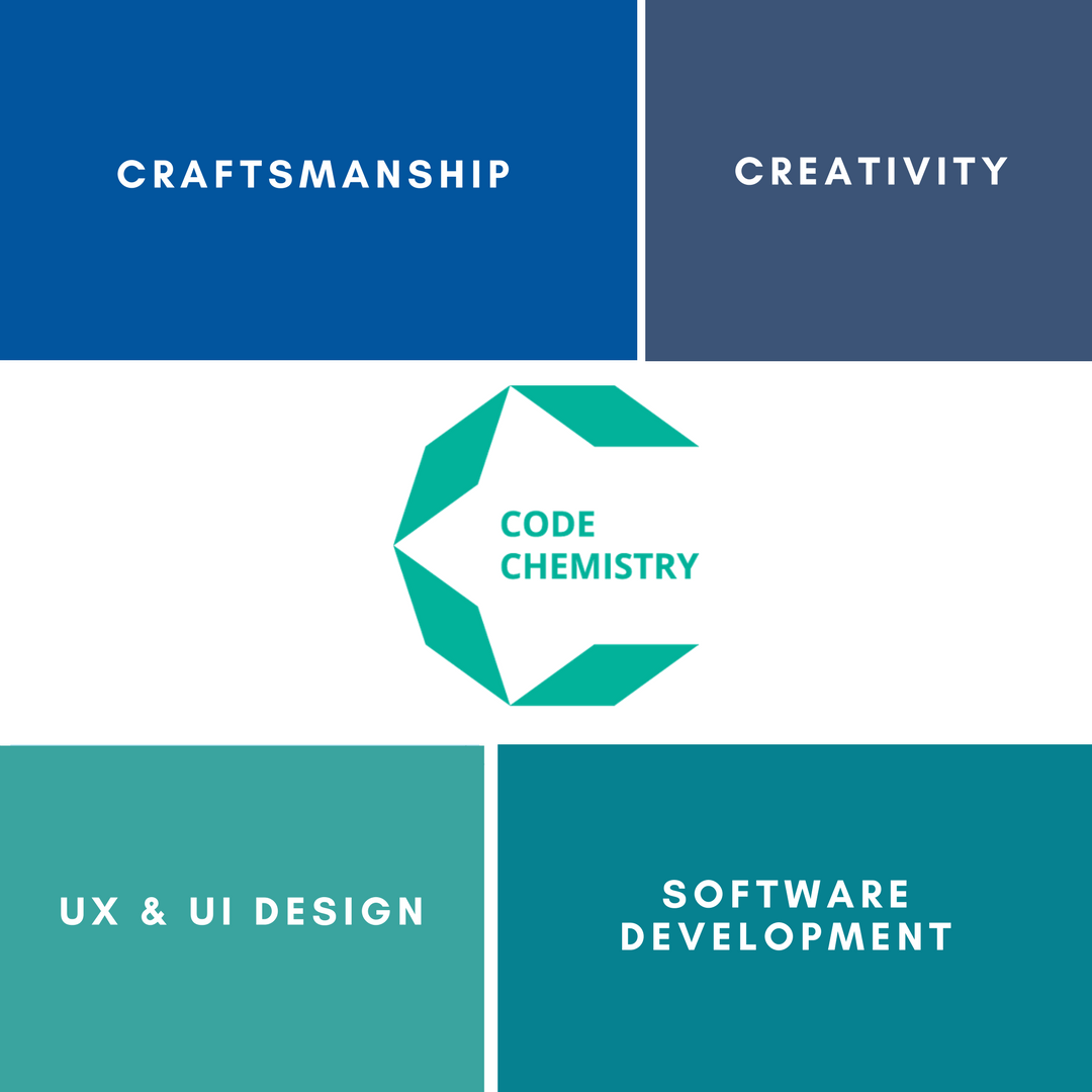 CodeChem - Visit us on job fair. 12.03.2018