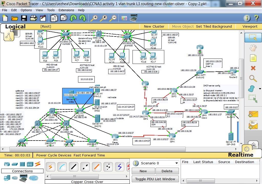 Cisco - Oliver Muli shared this Packet Tracer activity that he ...
