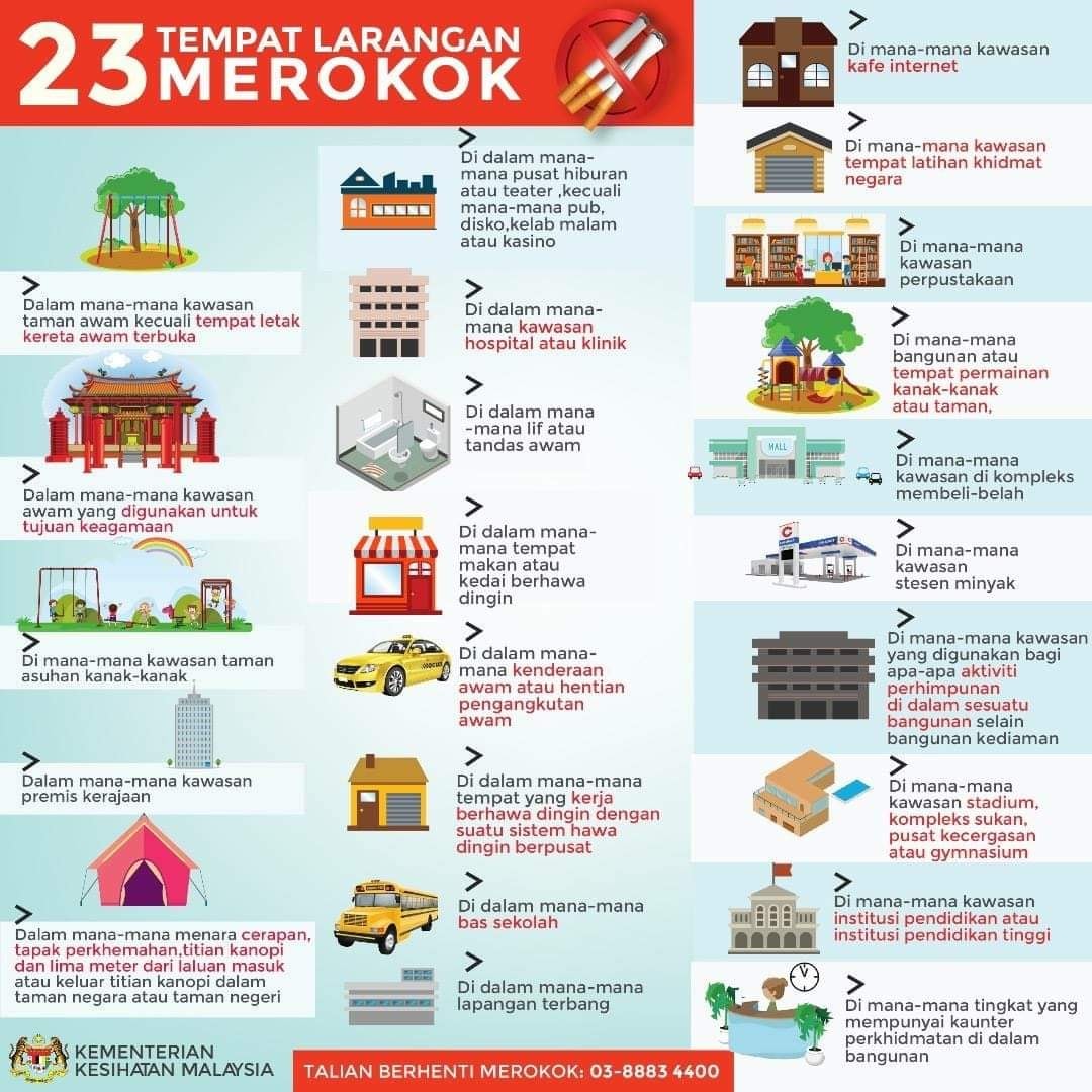 Harian Metro Photos Facebook