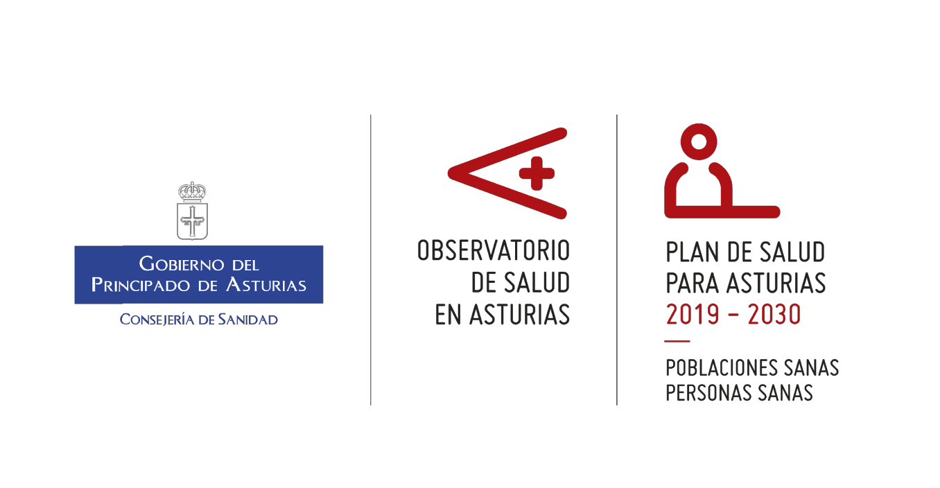 Infosalud Asturias | Oviedo