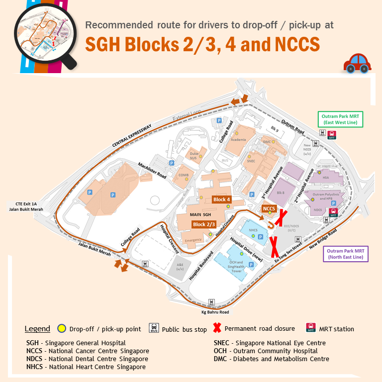 SingHealth - ::Drop-off / pick-up - SGH Blocks 2/3, 4 and NCCS ...