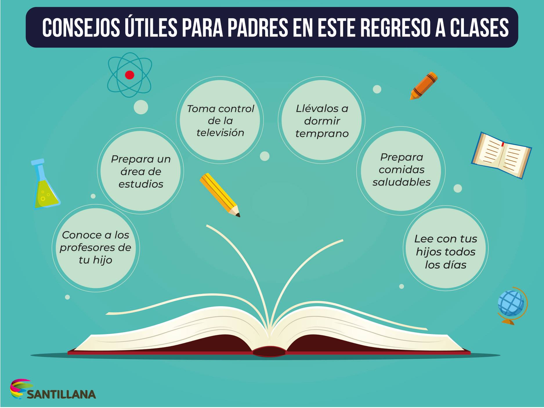 El regreso a clases puede ser un... - Loqueleo Santillana