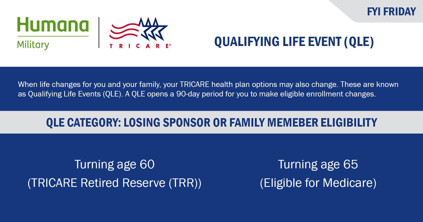 Humana Military - A Qualifying Life Event (QLE) is a...