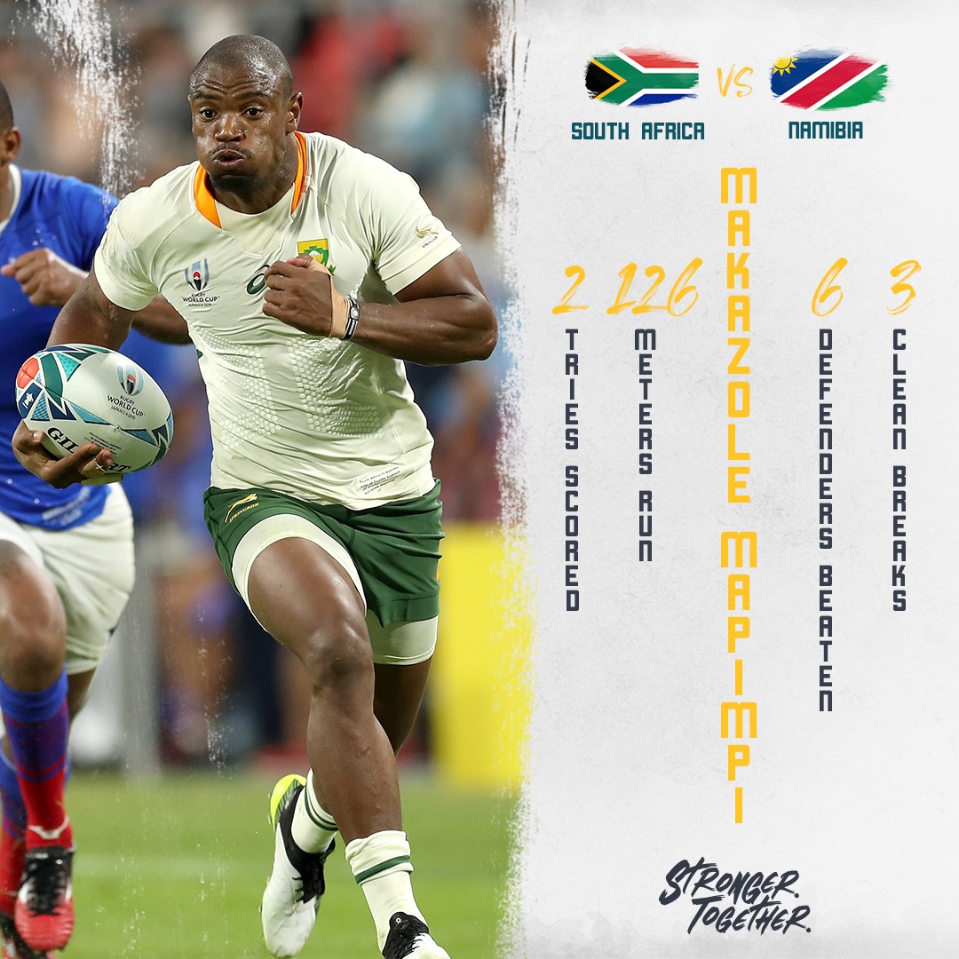 Springboks - Powerful play from Mapimpi today 🇿🇦🇳🇦...