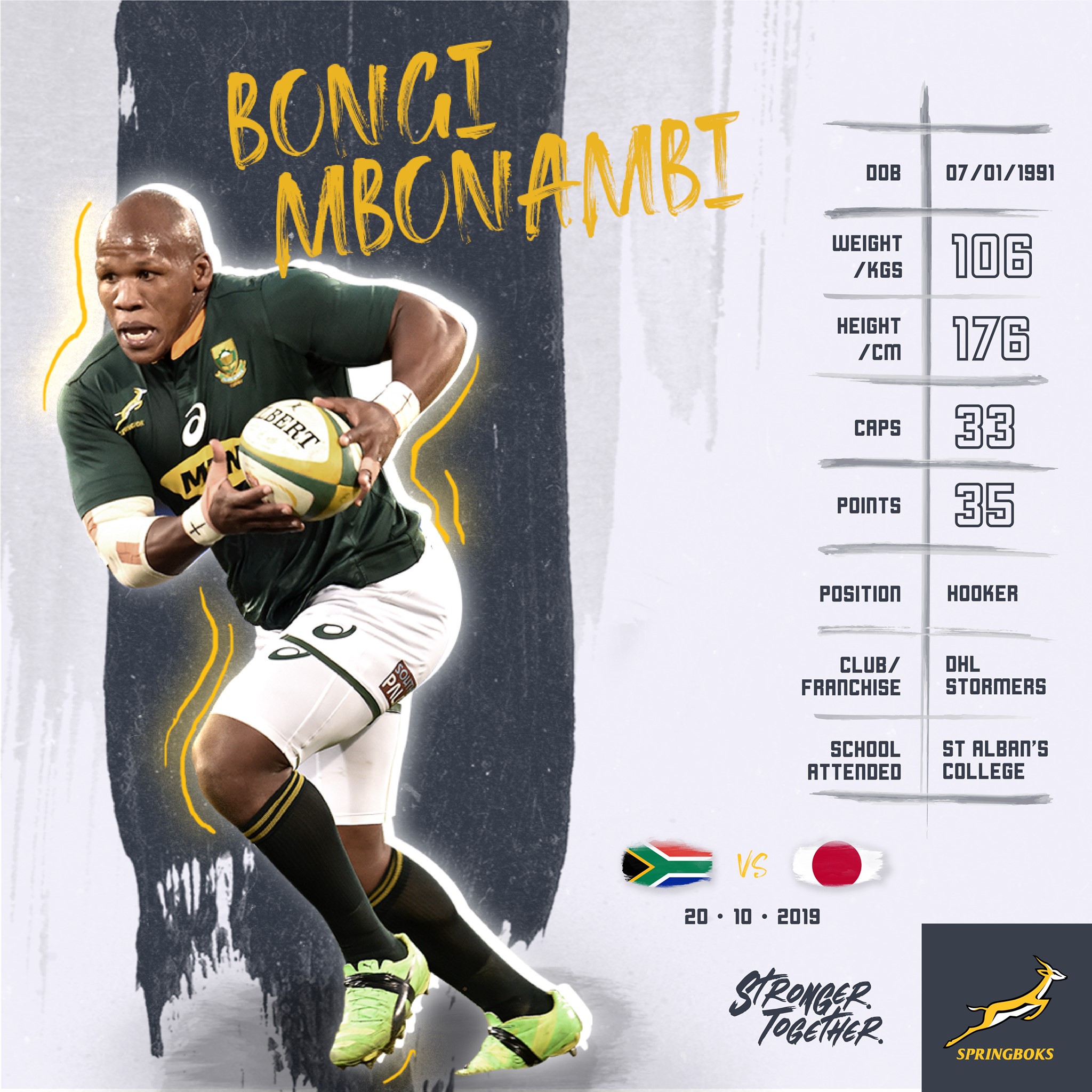 Springboks - The Starting XV today 🇿🇦🇯🇵 #StrongerTogether
