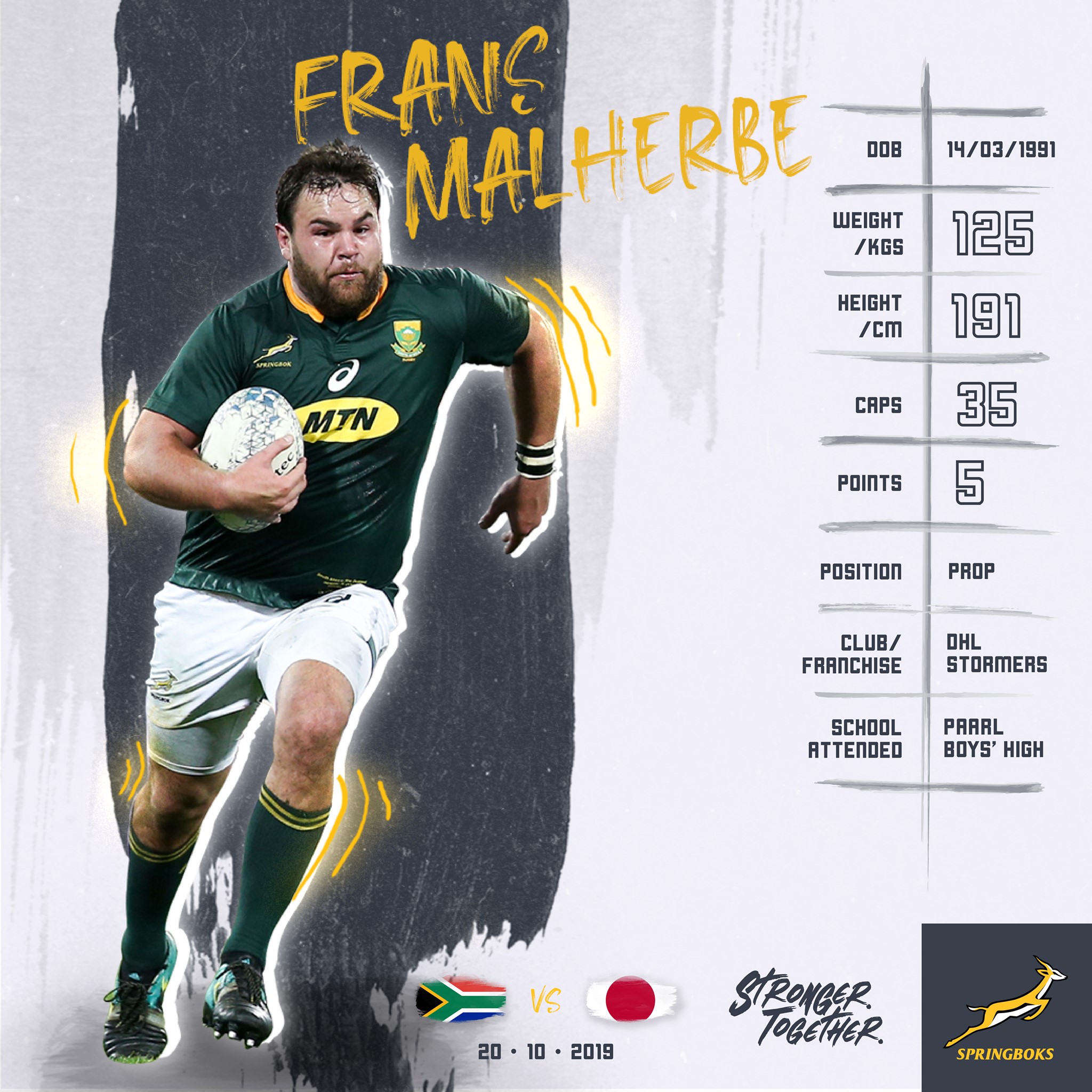Springboks - The Starting XV today 🇿🇦🇯🇵 #StrongerTogether