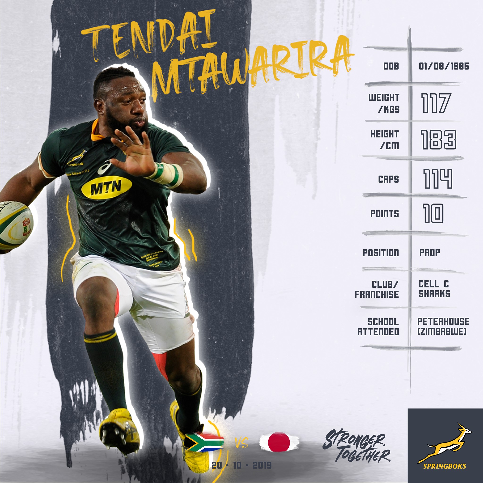 Springboks - The Starting XV today 🇿🇦🇯🇵 #StrongerTogether