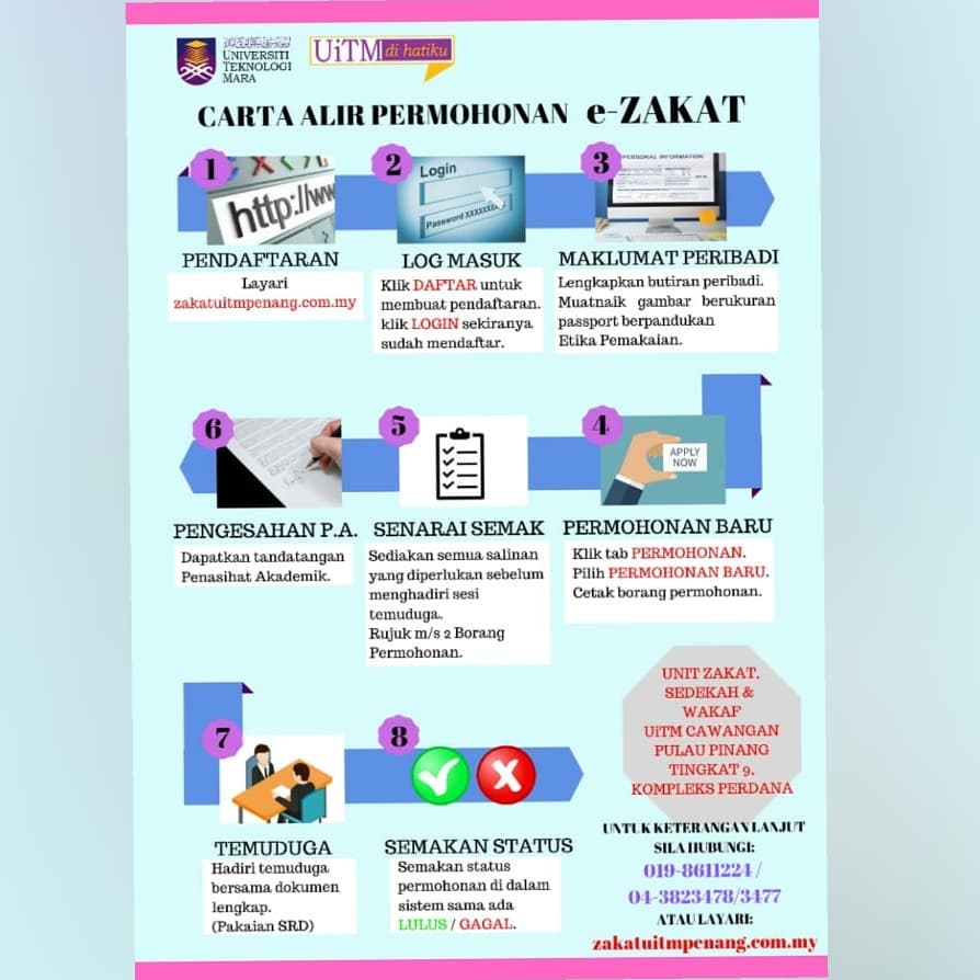 Mpp 19 20 Majlis Perwakilan Pelajar Uitm Pulau Pinang Facebook