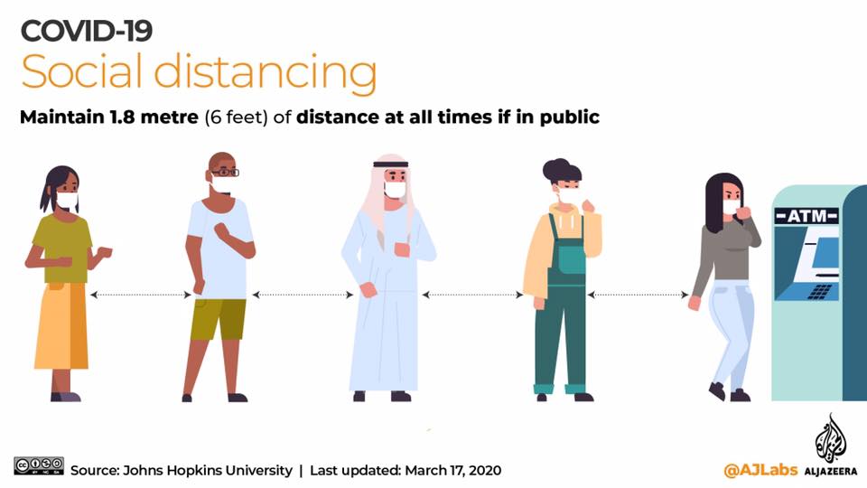 WPFW - What is social distancing? Social distancing is a...