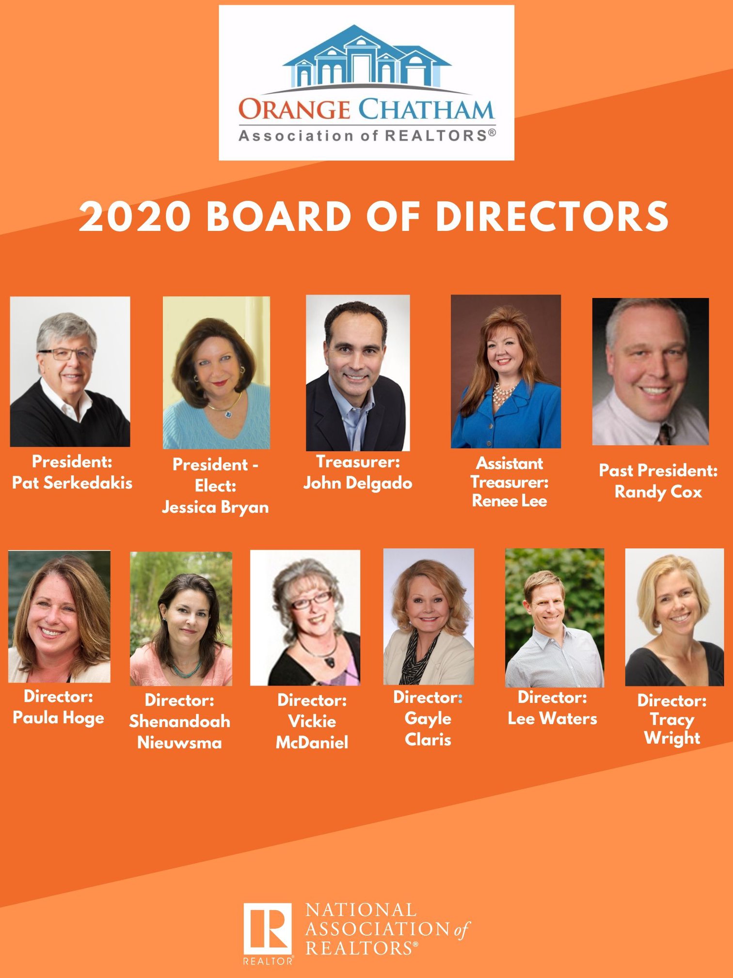 Introducing... - Orange Chatham Association of Realtors | Facebook