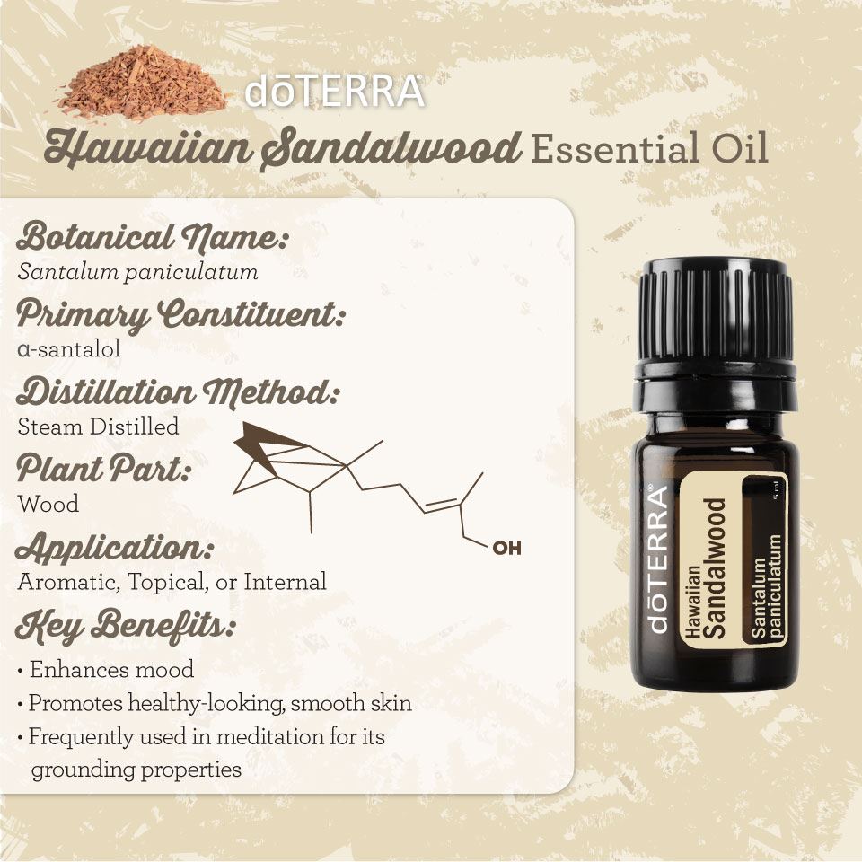 Learn more about how we sustainably source Hawaiian Sandalwood! Do