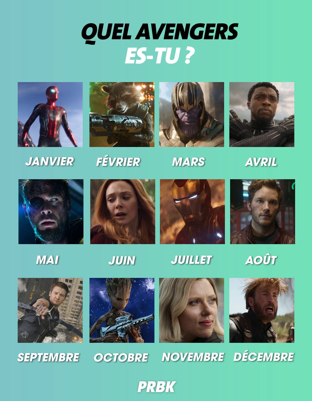 Quel Avengers Es tu Selon Ton Signe Astrologique