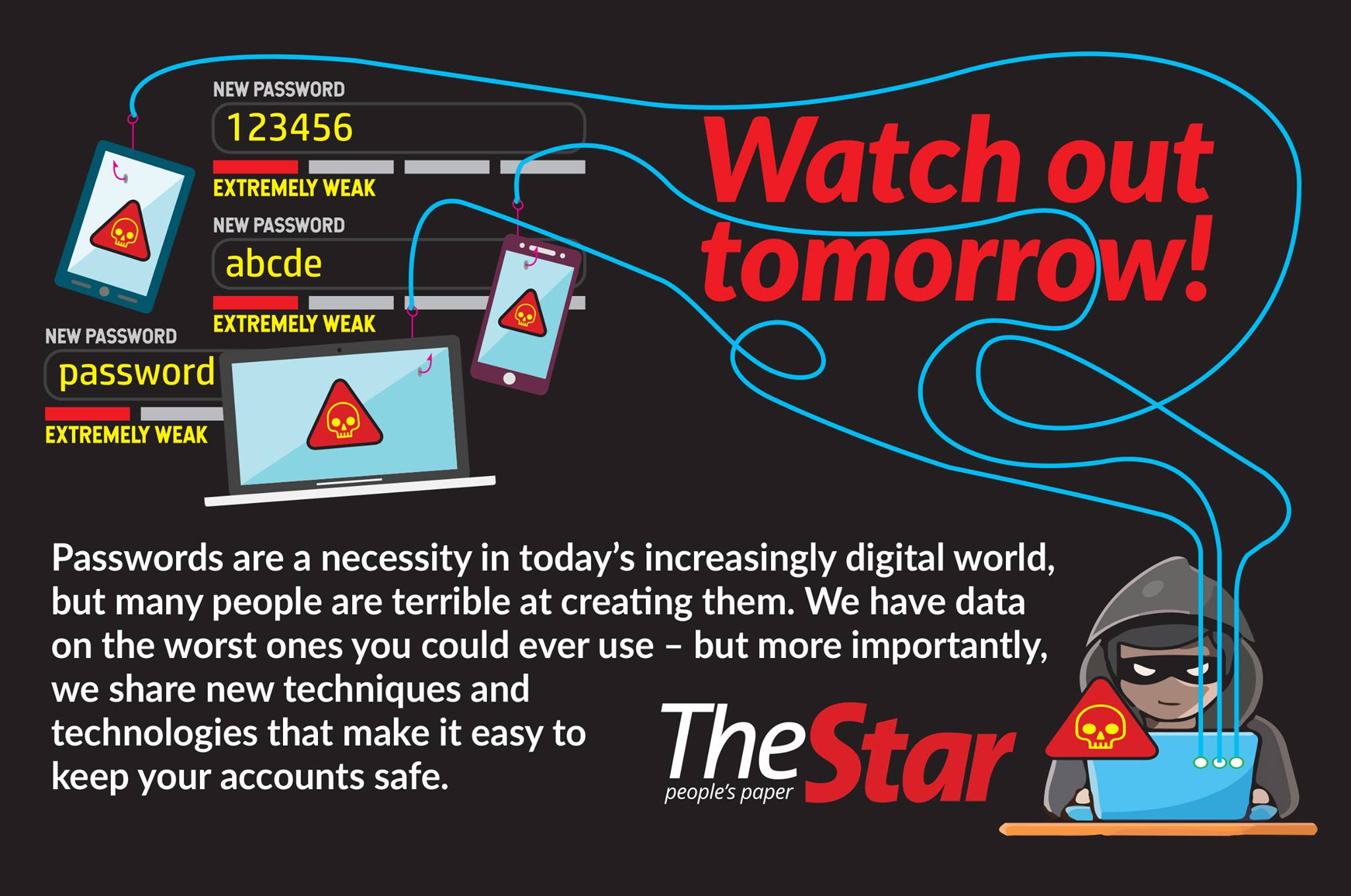 The Star - Find out what are some of the worst passwords you could ever ...