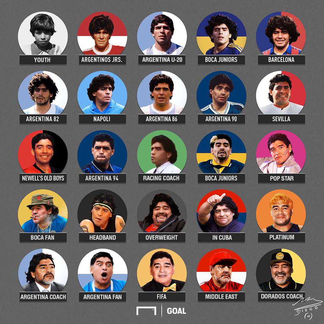 GOAL - The many looks of Maradona! 😄