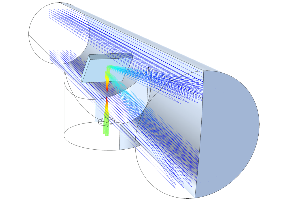 The Newtonian telescope has been... - COMSOL Multiphysics