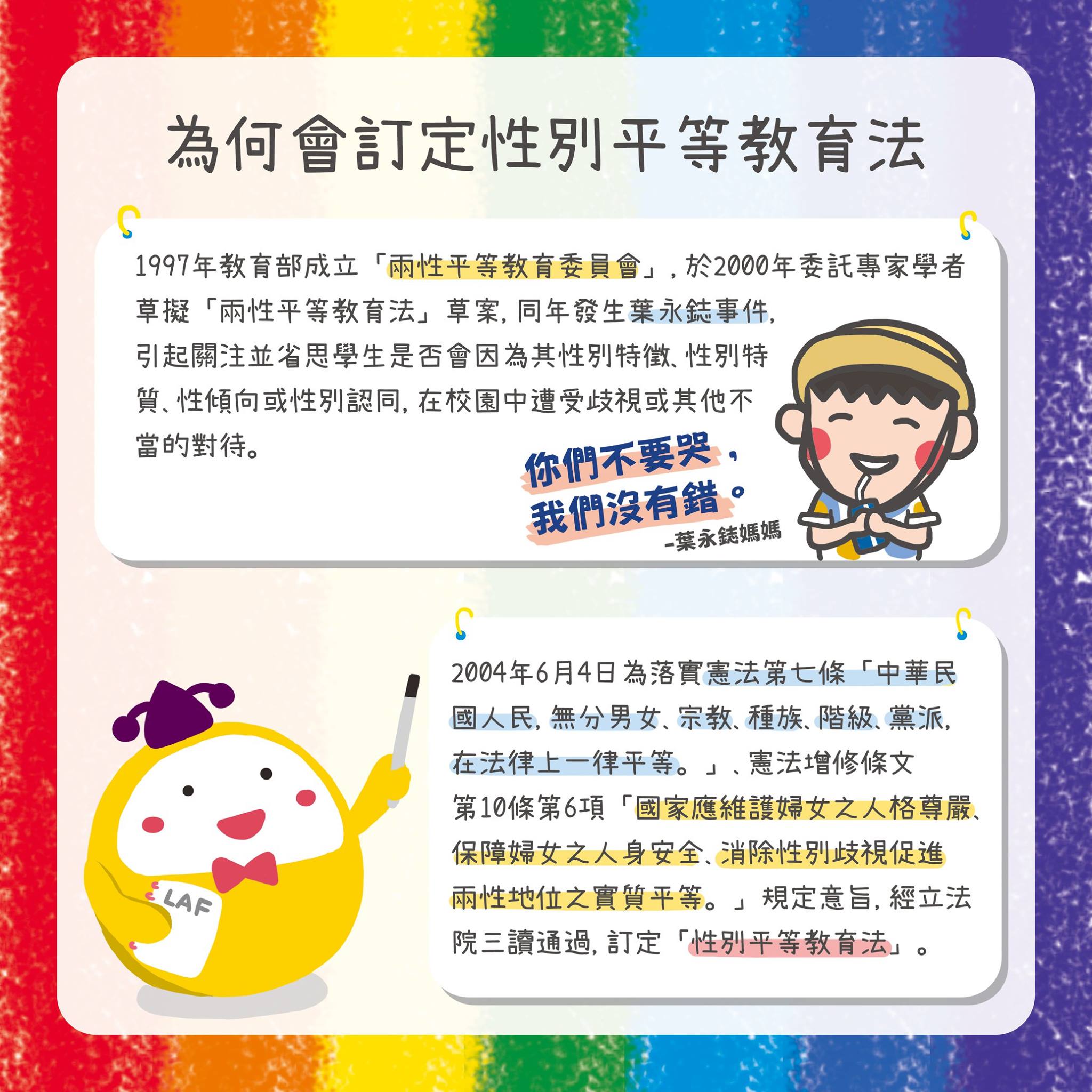 法律扶助基金會legal Aid Foundation Of Taiwan 為何會訂定性別平等教育法 1997年教育部成立 兩性平等教育委員會 於2000年委託專家學者草擬 兩性平等教育法 草案 同年發生葉永鋕事件 引起關注並省思學生是否會因為其性別特徵 性別特質 性傾向或性別認同 在