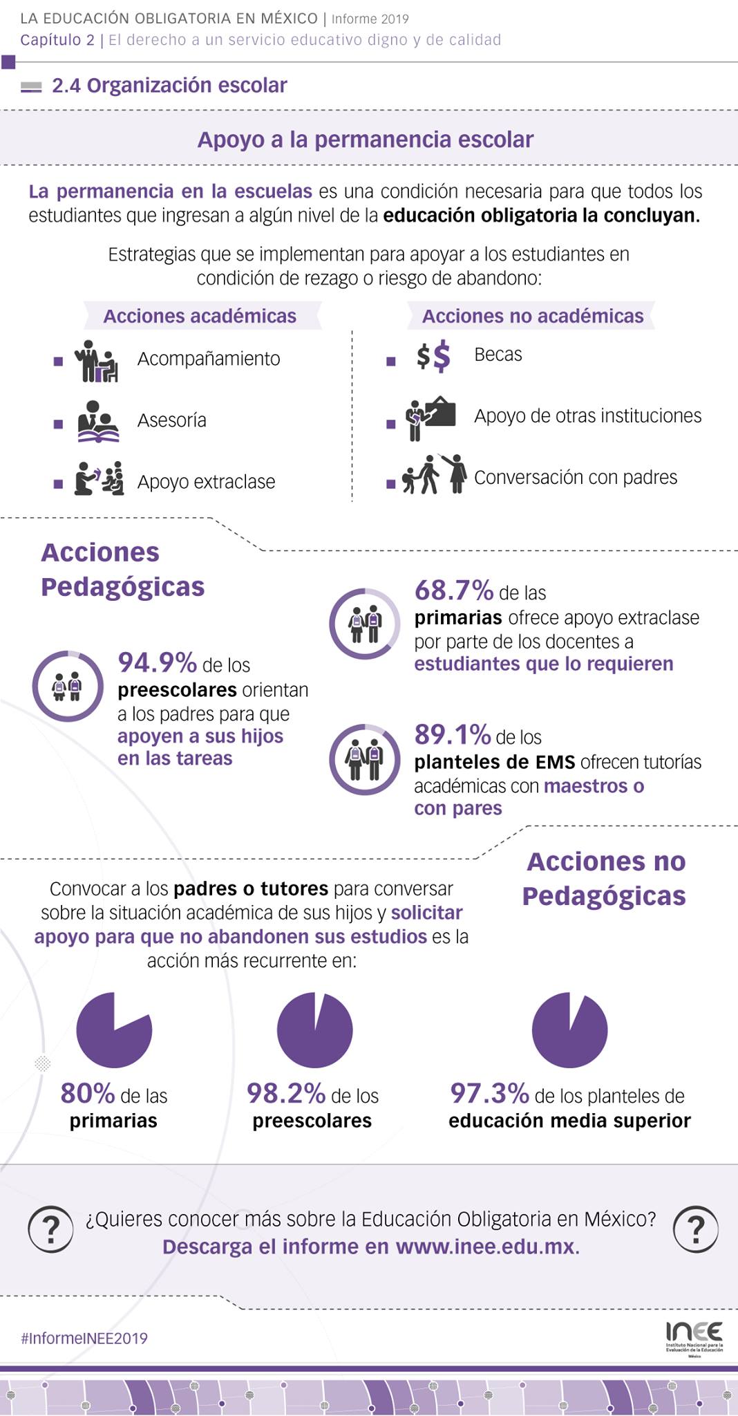 Instituto Nacional para la Evaluación de la Educación - INEE | Mexico City