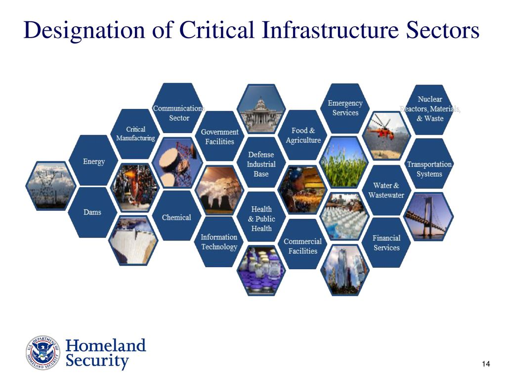 Anne - #FunFactFriday Did you know there are 16 critical infrastructure ...