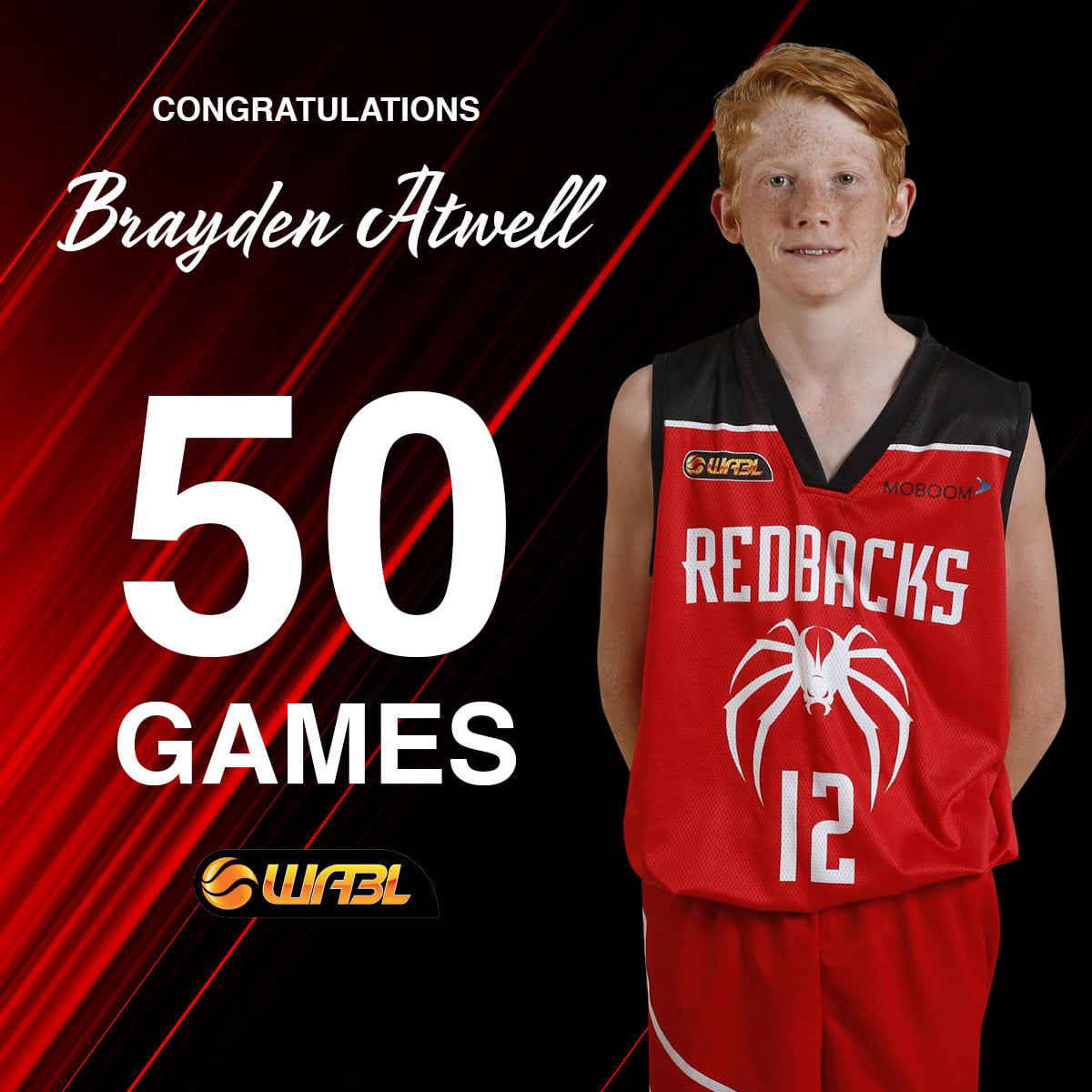 Perth Redbacks - Congratulations to our WABL players who... | Facebook