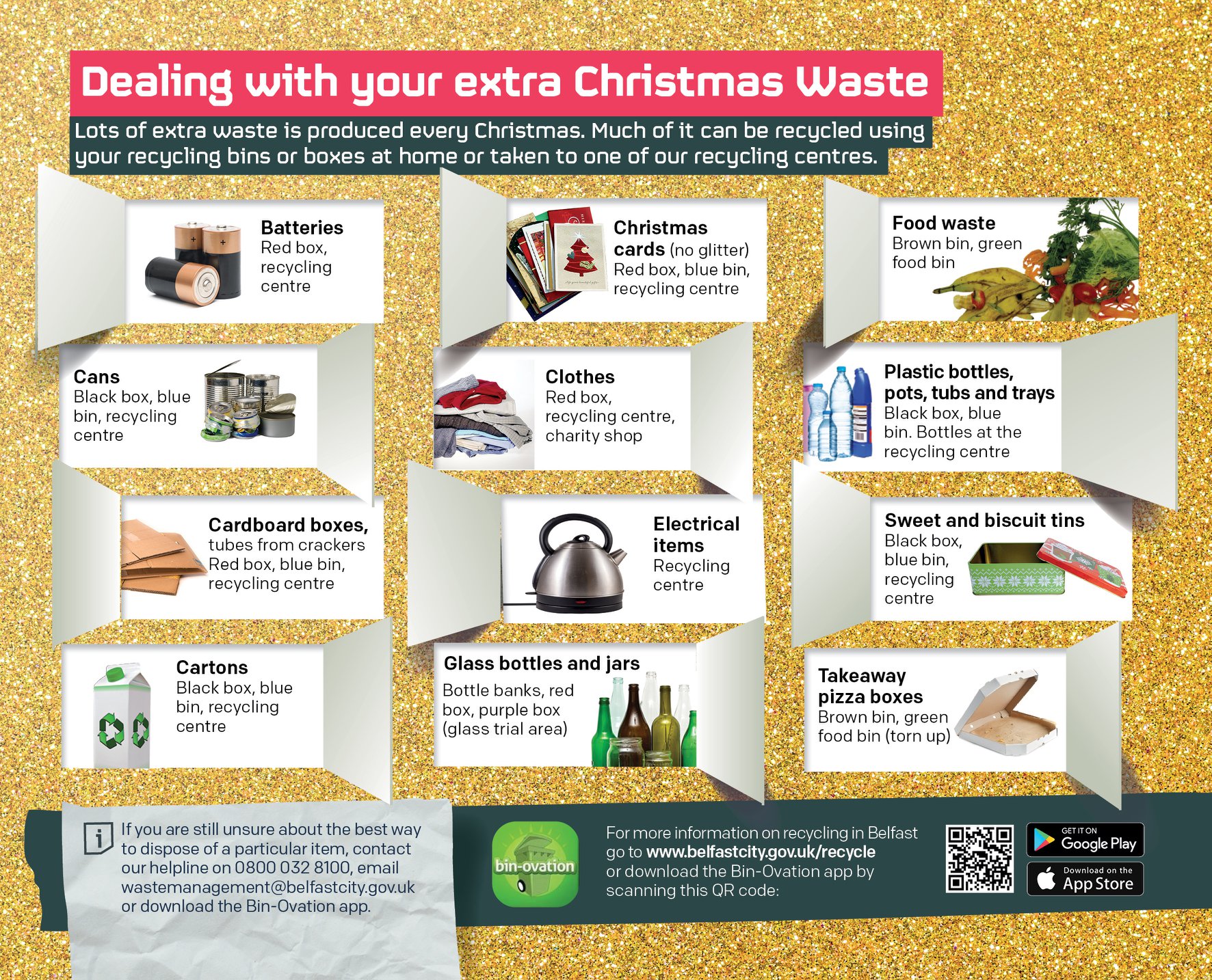 Are you still clearing up after... - Belfast City Council