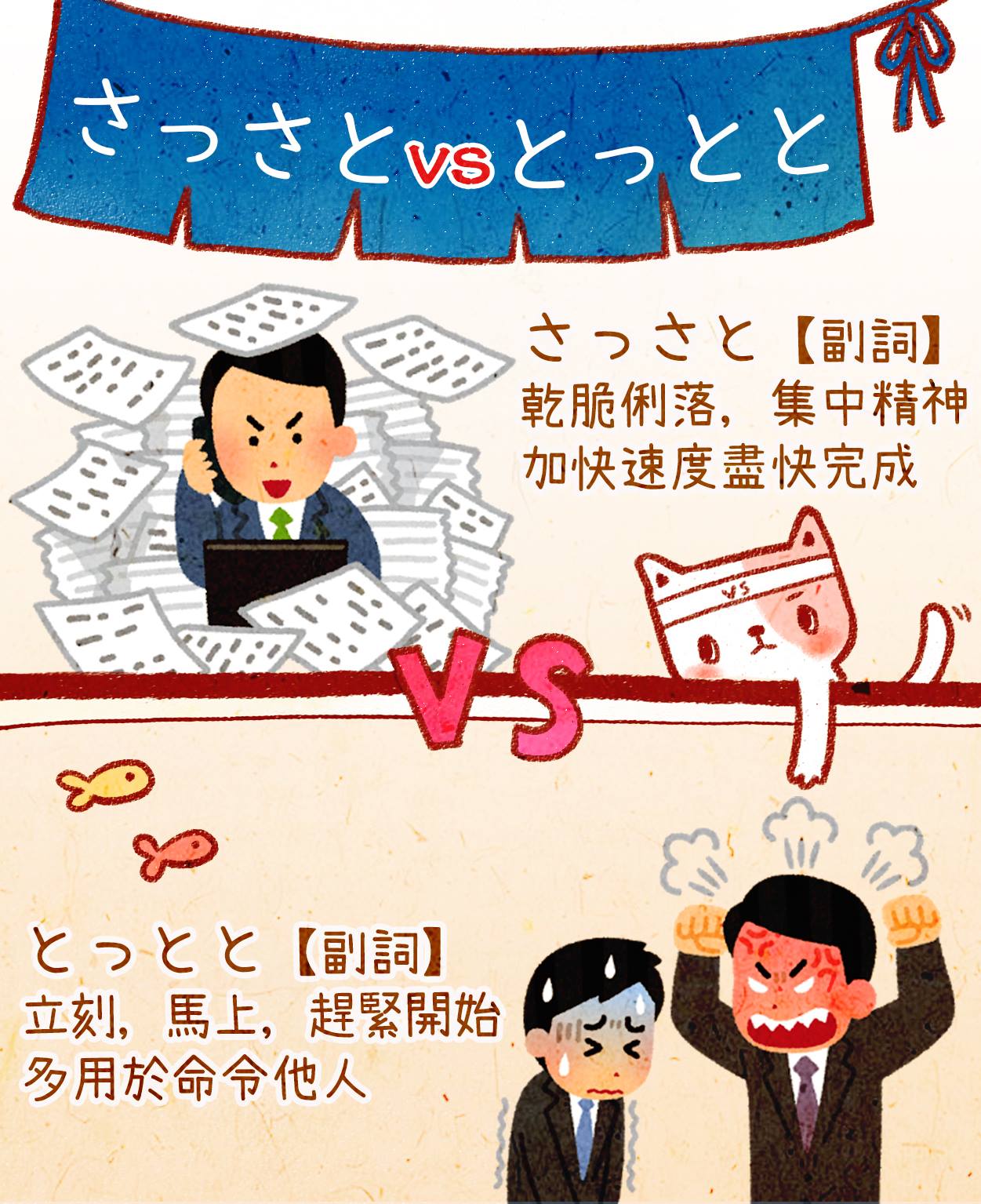 日本語教室 - 【さっさとvsとっとと】你沒有看錯，是由三個「と」組成的副詞，兩者都有「動作快一點！！！」的意思，但使... | Facebook